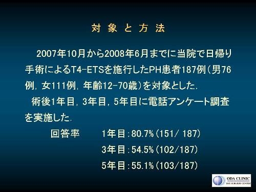 低位交感神経遮断手術の有効性に関する手術後アンケート調査