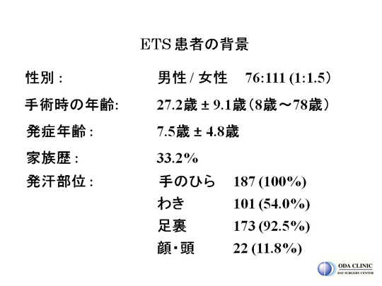 低位交感神経遮断手術の有効性に関する手術後アンケート調査